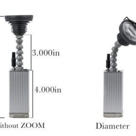 Bullet-Dimmensions