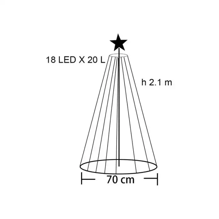 albero di natale