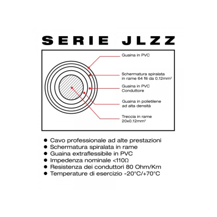 Cavo ZZIPP JLZZG600 Jack 6,35 Sbilanciato con Molla di Sicurezza per strumenti Musicali - immagine 3