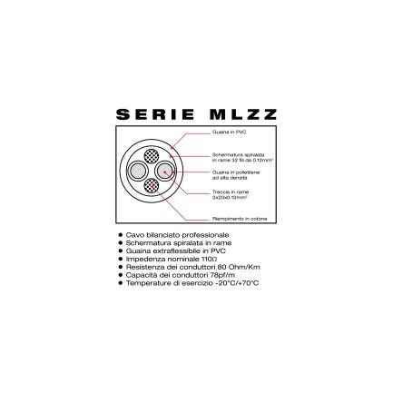Cavo audio ZZIPP MLZZ900 bilanciato con XLR Maschio e Femmina da 9 mt per Microfoni - immagine 3