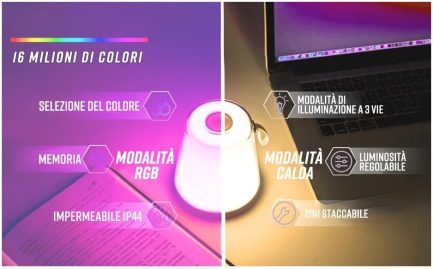 Lampada da tavolo scrivania a LED RGB ricaricabile USB con controllo Soft Touch - immagine 3