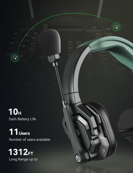 Hollyland Solidcom SE PRO 2S Sistema interfono wireless con custodia protettiva per il trasporto - immagine 2